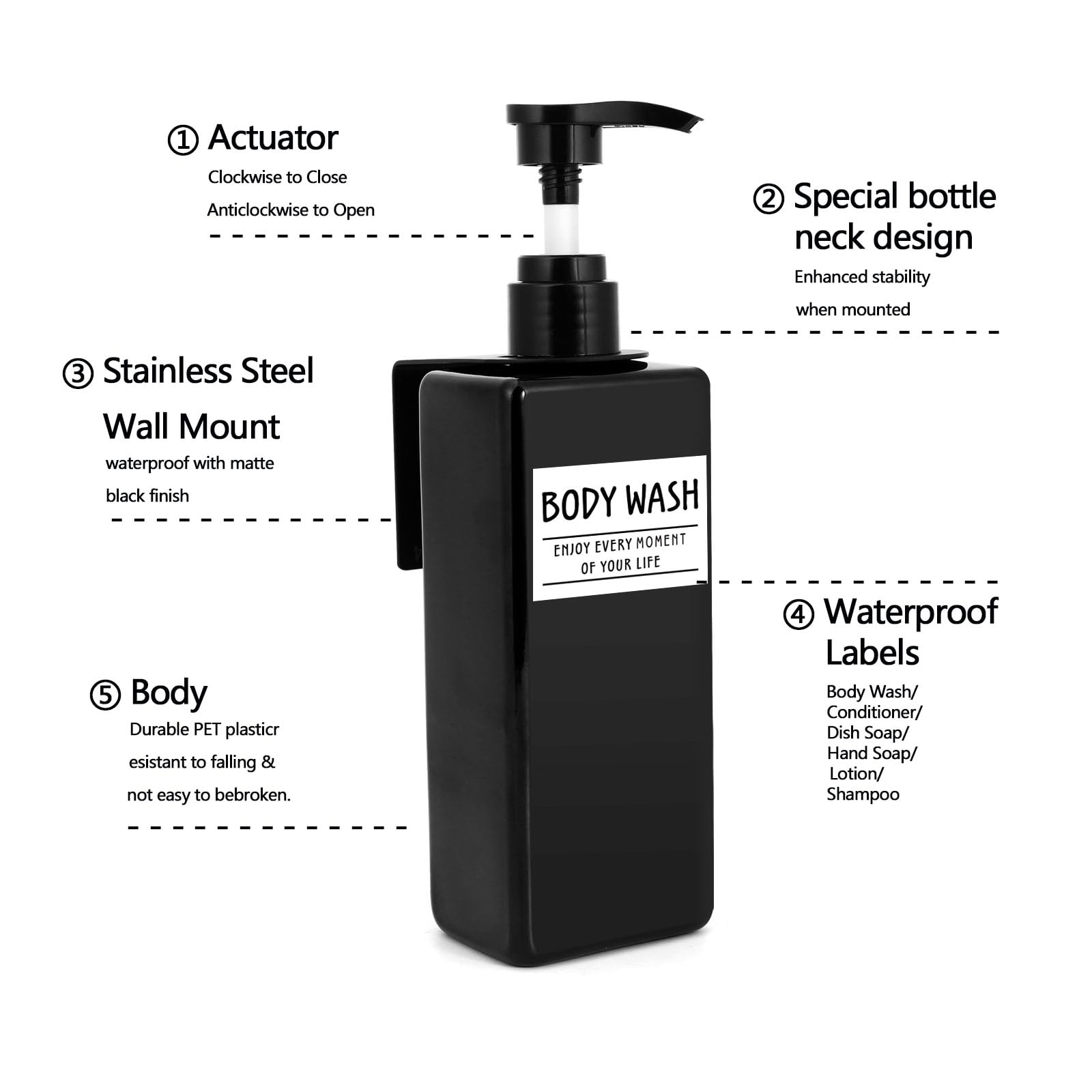 Set 3 Dispenser Sapone Da Muro Senza Forare - Capacità 500 Ml, Con Etichette, Per Bagno, Doccia E Cucina - Nero - Foto 2