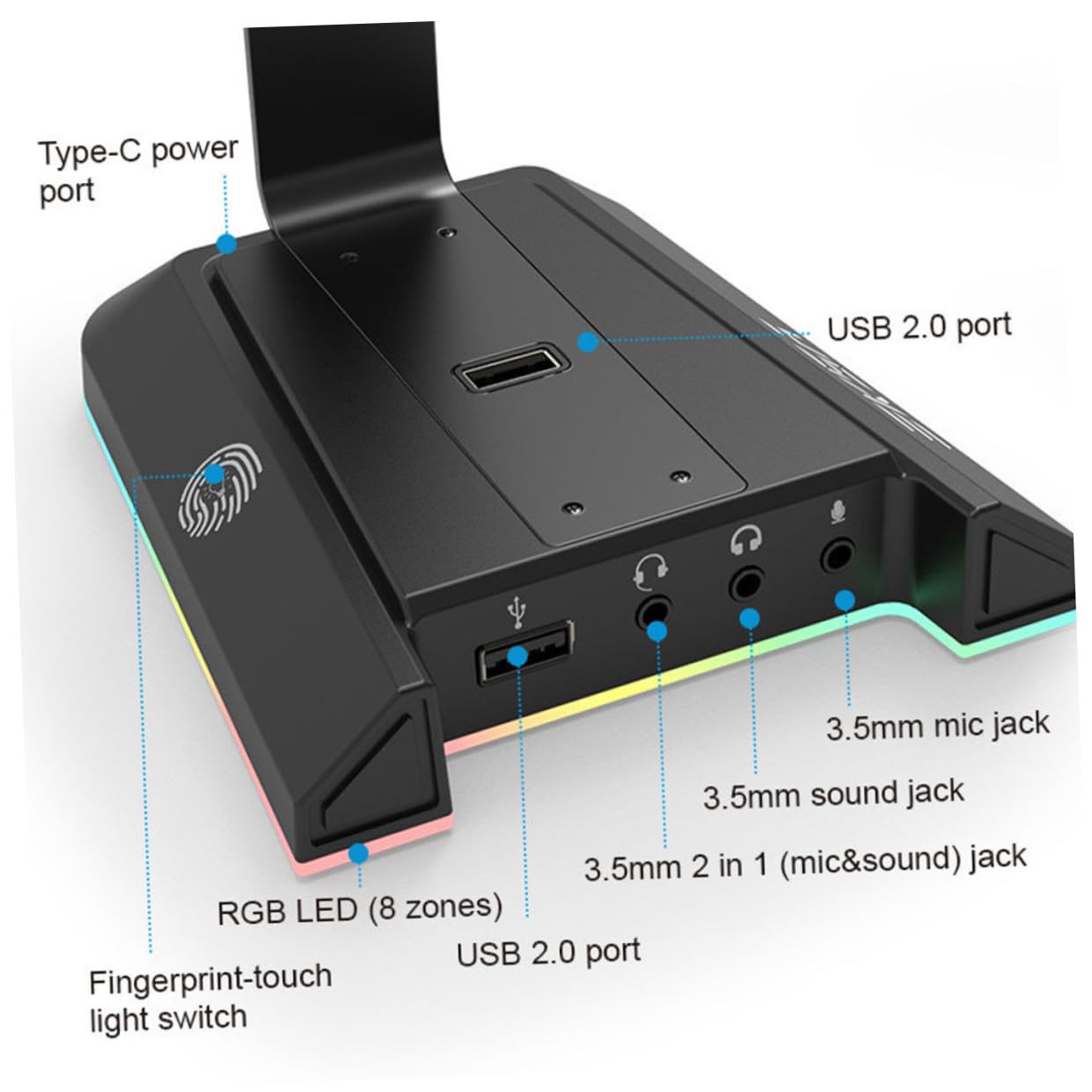 SOIMISS Supporto per Cuffie da Gioco da Tavolo in Abs Nero | Porta Cuffie Porta USB ad Alta Potenza, Compatibilità Multiuso, per Altri Dispositivi e Telefono