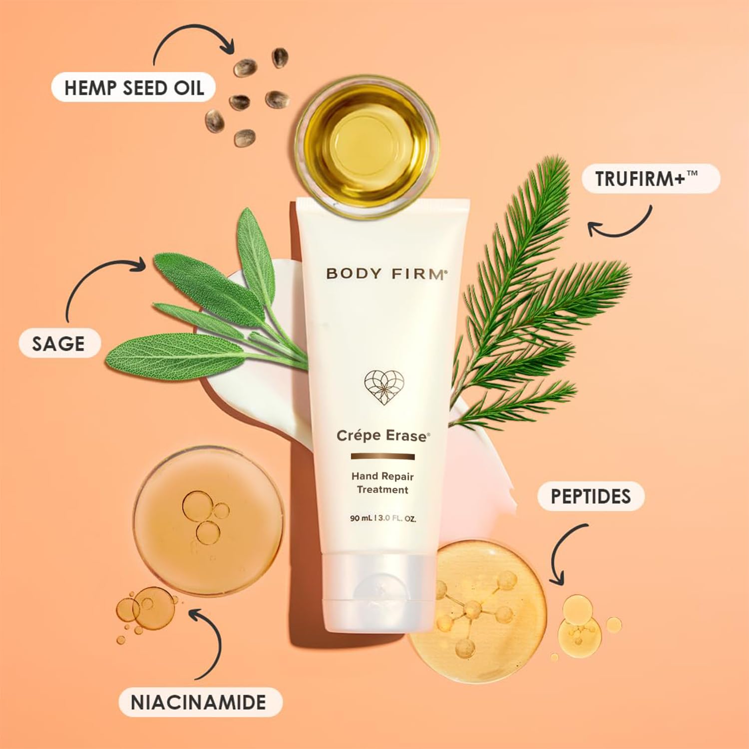 BODY FIRM Crepe Erase Hand Repair Treatment, Anti-Aging Hand Treatment, Lotion with Moisturizing Shea Butter, Vitamin E and Squalane for Cracked, Dry Hands, Supports Wrinkle on Hands, 3 fl oz - Image 3