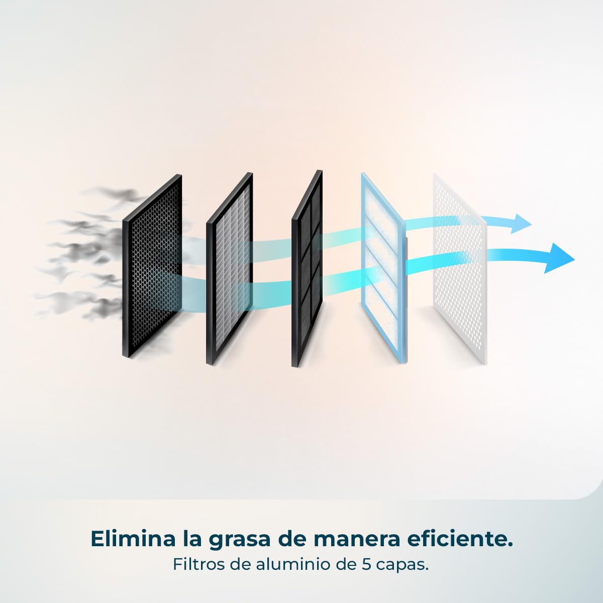 Cecotec Campana Extractora en forma de T Bolero Flux TT 604400 Inox A++, 60cm, 413,3m³/h de succión, Clase A++, Control Táctil Invisible, Hand Movement Control, Función Booster, Filtros Lavables