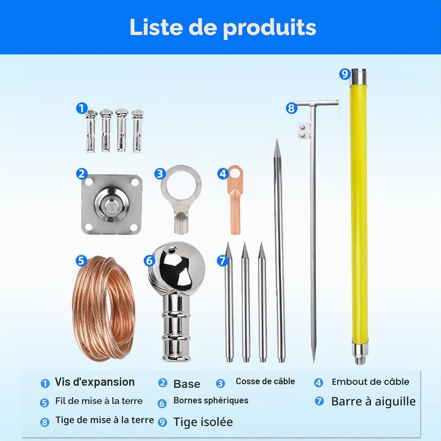 Paratonnerre, Kit de Paratonnerre isolé Paratonnerre de Toit équipement de Protection Contre la Foudre Amovible système de Protection Contre la Foudre à Domicile