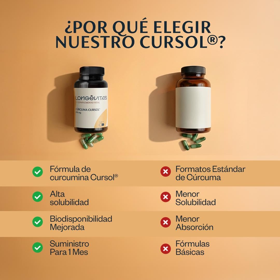 Cúrcuma Cursol 290 mg - Curcumina Alta Absorción - Cúrcuma Cápsulas Alta Biodisponibilidad - Apoyo Bienestar y Digestión - 60 Cápsulas