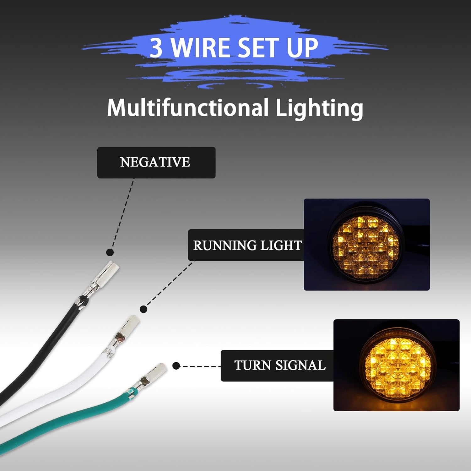 LED Front Turn Signal Lamp Kit,Running Light/directional indicator for Harley Davidson 2015-2024 Road Glide,Amber Light w/Clear Lens,Gloss Black Bullet-Style