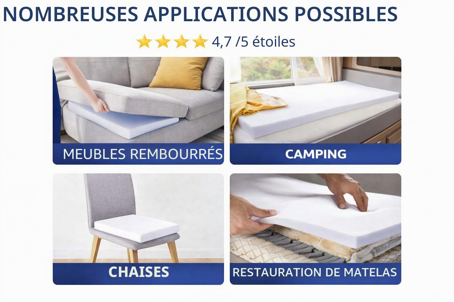 All4All Mousse pour Rembourrage - Matelas - Éponge pour canapés, assises - Haute densité - 120x200x5cm - D25/44