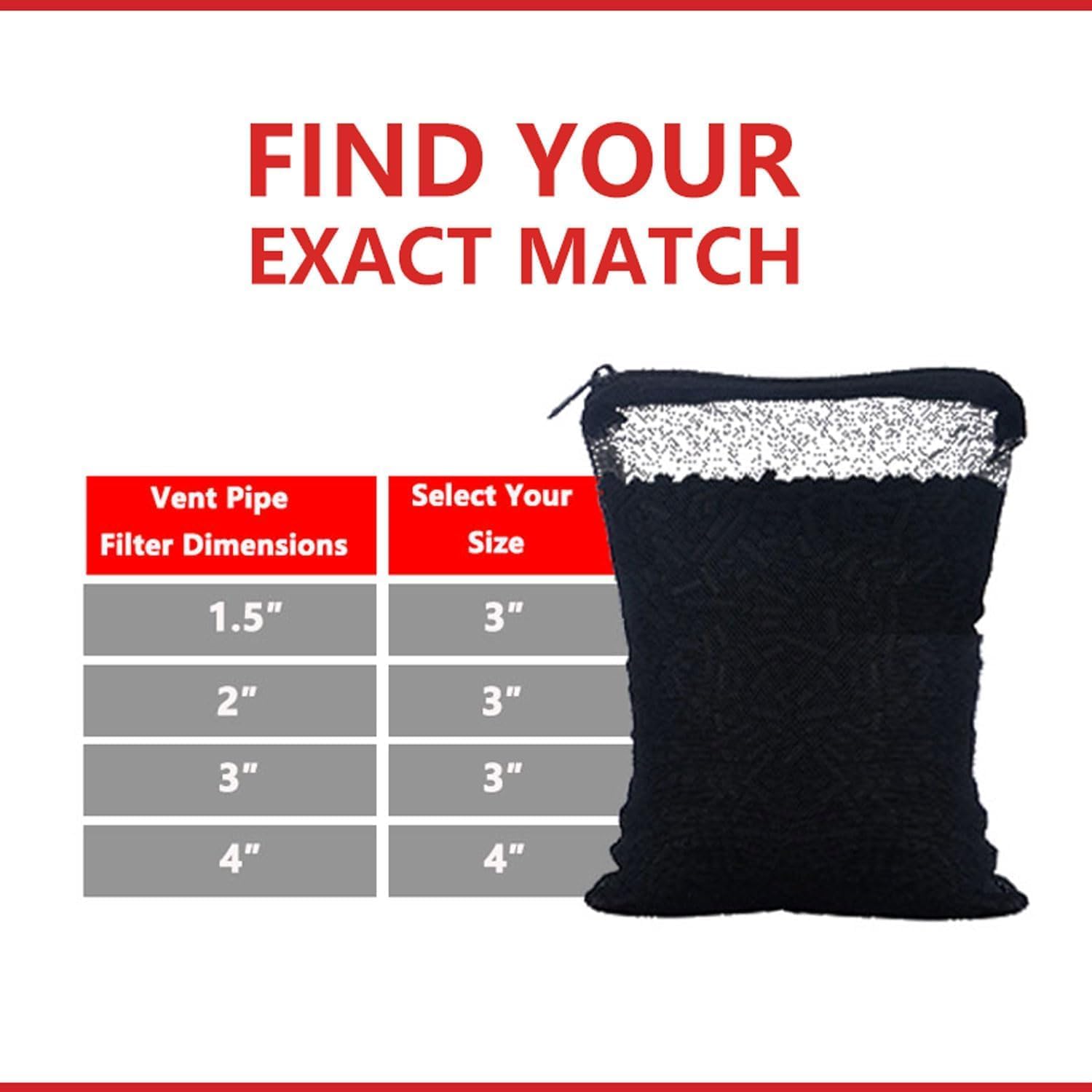 Activated Charcoal Vent Filter with Mesh Bag - Universal Fit for 4" Pipes - Odor Control for Roof, Sewer, RV, Boat, Plumbing Vents