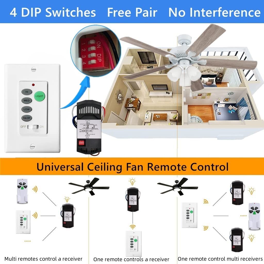 Universal Ceiling Fan Wall Remote Control, 3 Speed, Light Dimmer, 4-DIP Switch Compatible with Hampton Bay, Harbor Breeze, Hunter (Wall & Wireless Remote Kit)