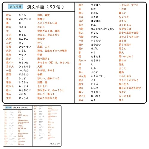 ̒P 90 (w) - CŊwK × hV[g F1i_ڎwpoP)