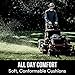 3M WorkTunes Connect + AM/FM Hearing Protector with Bluetooth Technology, Ear protection for Mowing, Snowblowing, Construction, Work Shops