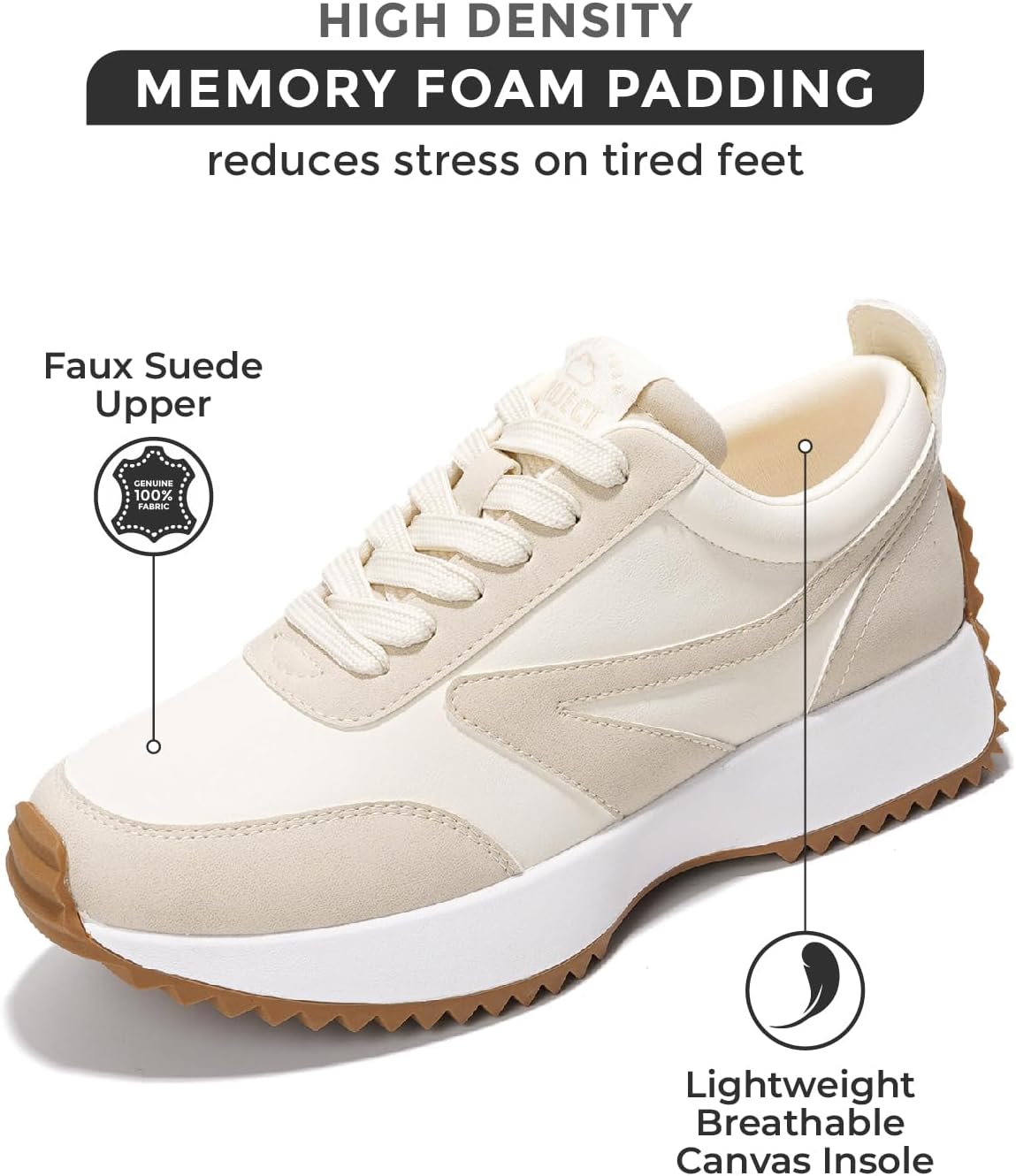 Project Cloud Womens Sneakers - Memory Foam Insole and Lightweight Spring Shoes - Non-Slip Lace Up Trendy Shoes - Fashion Sneakers for Women 2025 7 Beige-balinda image 2 of 5 B0DJVD9B3P