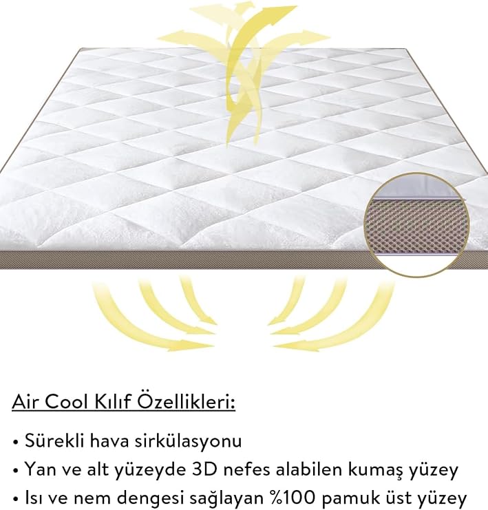 Topper 4.0 - Lateks Yatak Pedi -%100 Pamuk Air Cool Nefes Alabilen Kılıflı (120x200)