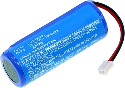 Synergy Digital Batería de cuidado personal, compatible con Rowenta EP9420 Calor de cuidado personal, (iones de litio, 3.7 V, 1600 mAh) ultra alta