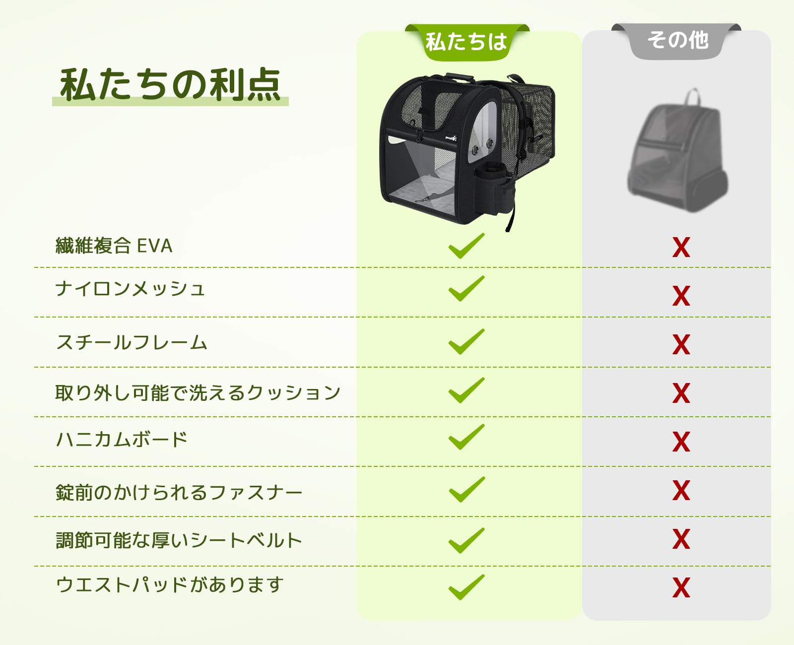 Pecute Zaino Porta Cani Grande Sia per Cani di Piccola Taglia Che per Gatti, Cuccia Portatile/Trasportino Estraibile Indicato per Viaggi Sia Lunghi Che Corti,Nero