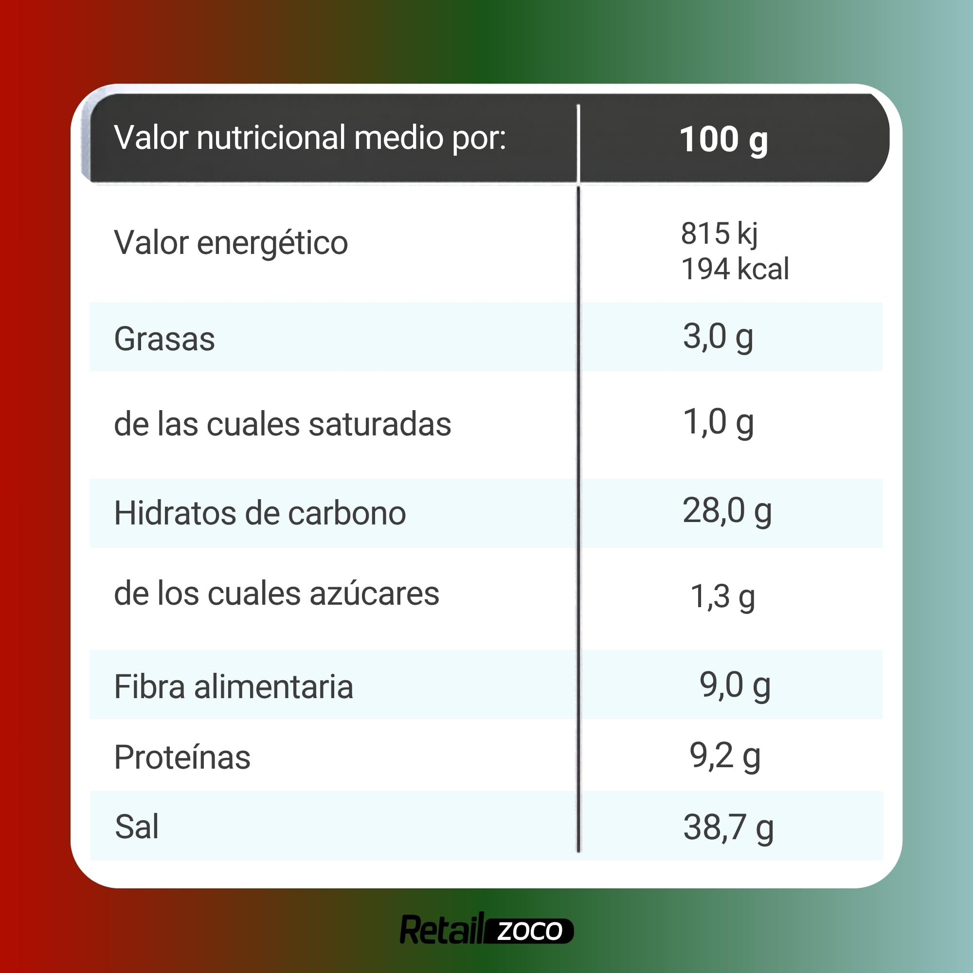 Sal Marina Mediterránea Mix Carmencita, Formato molinillo gigante, Ideal para Panes y crackers, Verduras, carnes y pescados, Ensaladas, Pasta, Marinados, Sin Gluten, Contiene 2 unidades de 190 g