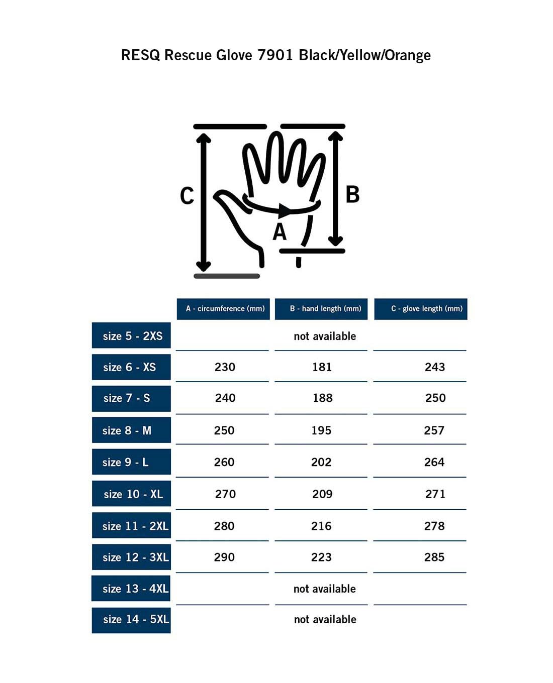MOG Masters of Gloves RESQ 7901 Gants de sauvetage résistants aux coupures, gants d'intervention avec niveau de protection extrêmement élevé, protection contre les coupures, protection contre les