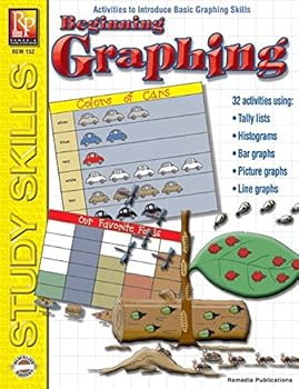 Beginning Graphing: Activities to Introduce Basic Graphing Skills