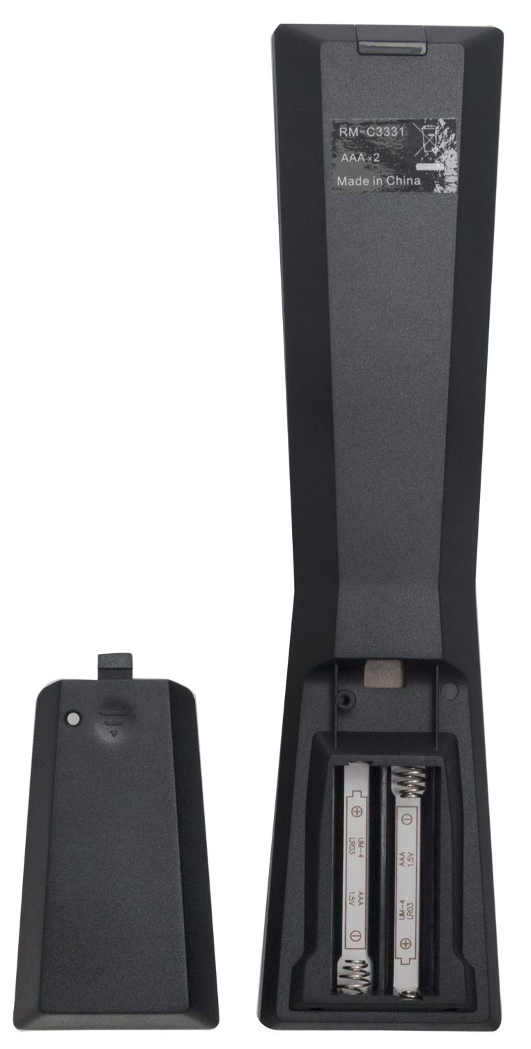 ALLIMITY RM-C3611 Telecomando Compatibile con JVC TV LT-32VF5305 LT-32VH5305 LT-43VF5305 LT-43VU7305 LT-43VUQ3455 LT-50VU7305 LT-50VUQ3455