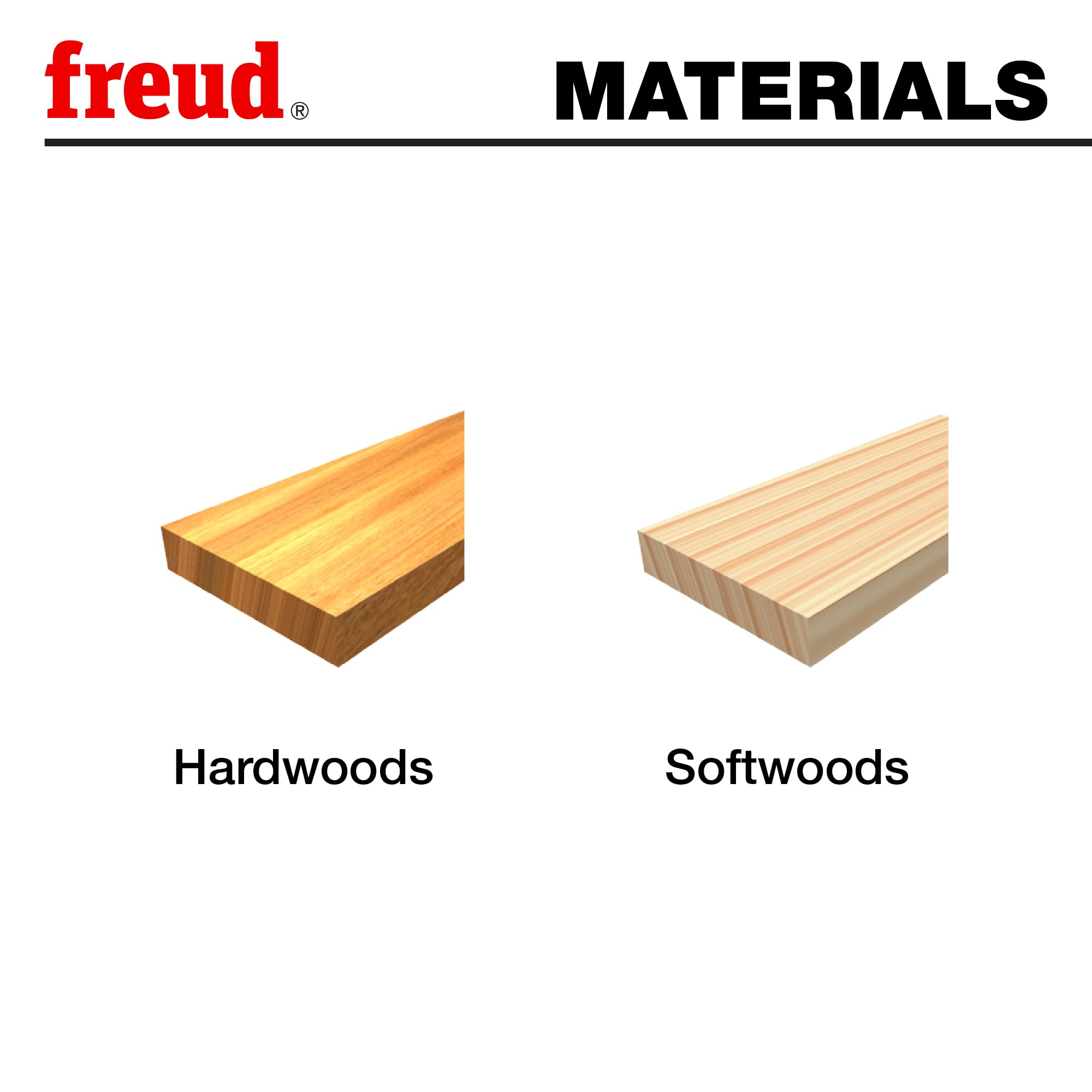 Freud Cuchillos industriales de acero de alta velocidad de 8" x 5/8" x 1/16" (C430)