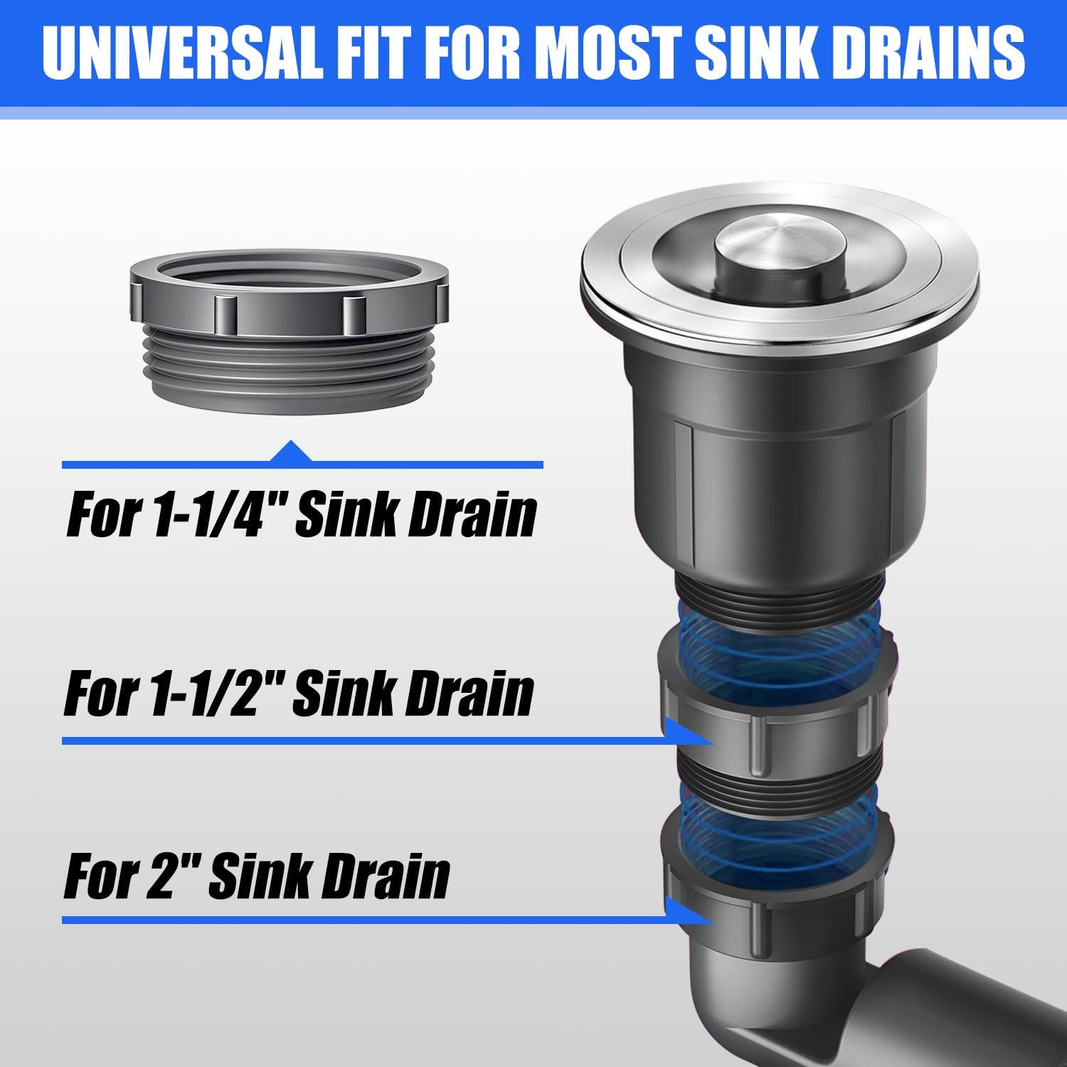 Expandable Double Sink Drain Pipe Kit, 1-1/2 & 1-1/4 Flexible P Trap with water-sealed odor trap, Adjustable Plumbing Kit for Kitchen & Bathroom Sink Drainage