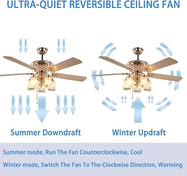 AndersonLight Modern Ceiling Fan with 5 Reversible Blades 5 Frosted Light Kit and Remote Control, Quiet Fan, Ecological Chandelier Fan, Golden Finish, 52-Inch