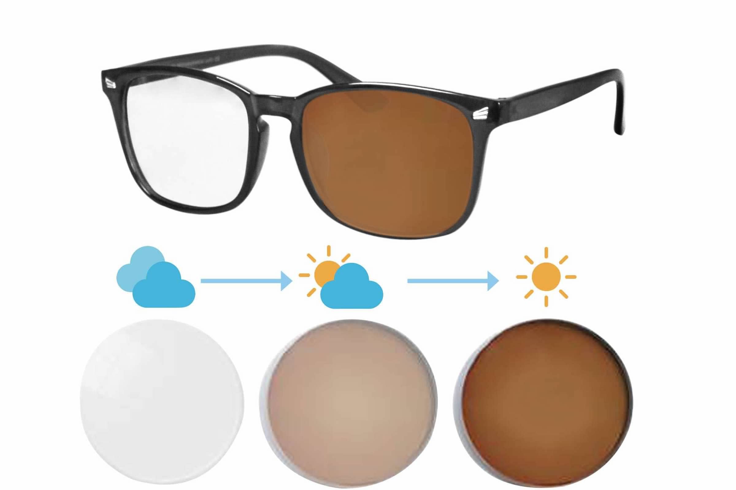 SHINU Okulary damskie fotochromowe niebieskie okulary damskie przejściowe różowe okulary zmieniają szare okulary zewnętrzne 8068, C5, Medium