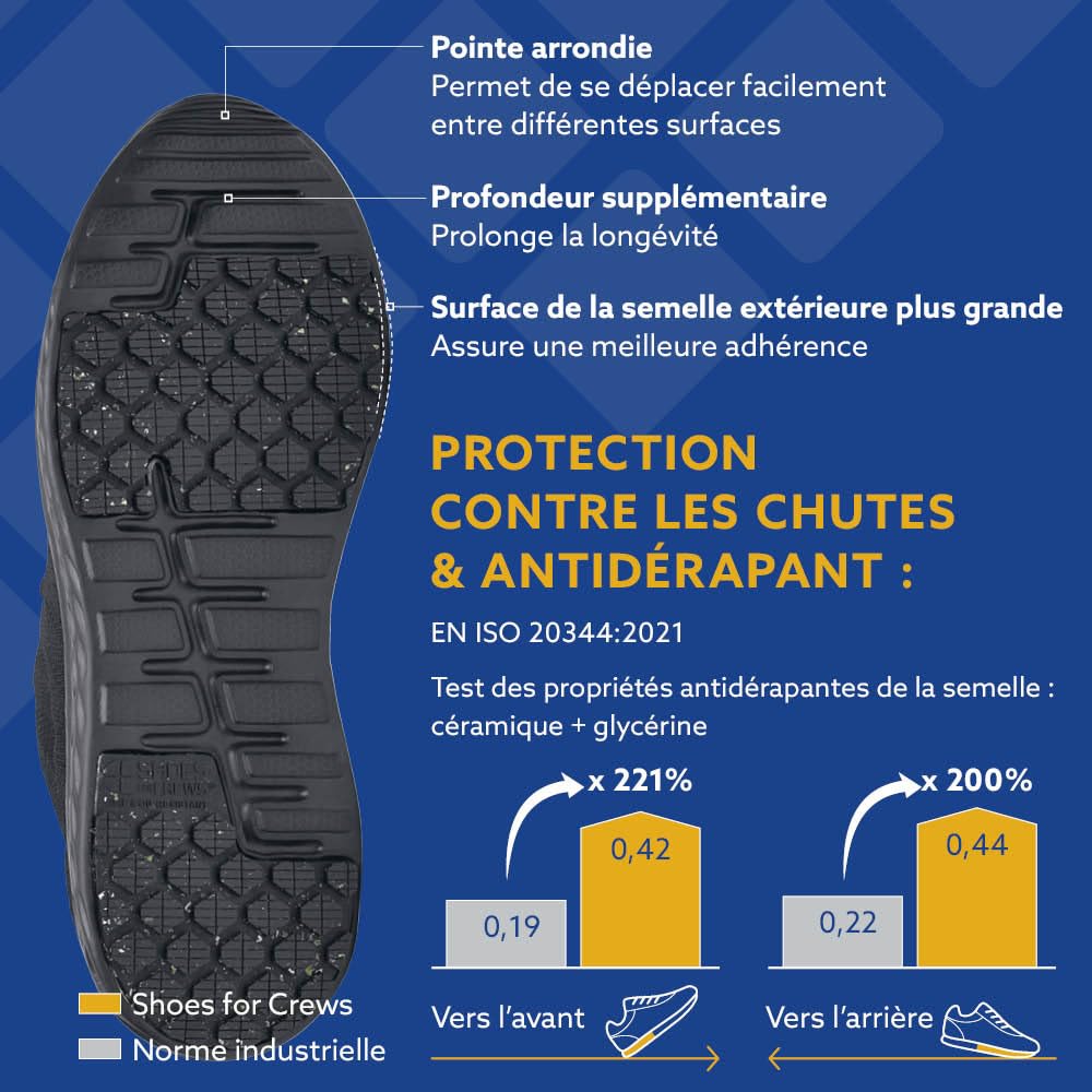 Shoes for Crews Baskets de Travail antidérapantes pour Hommes – Chaussures légères et imperméables, destinées à la Restauration, Cuisine, Bistro, au Secteur de la santé – Everlight ECO