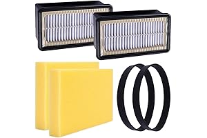 1008 Reusable HEPA Vacuum Filters for Bissell CleanView Vacuums