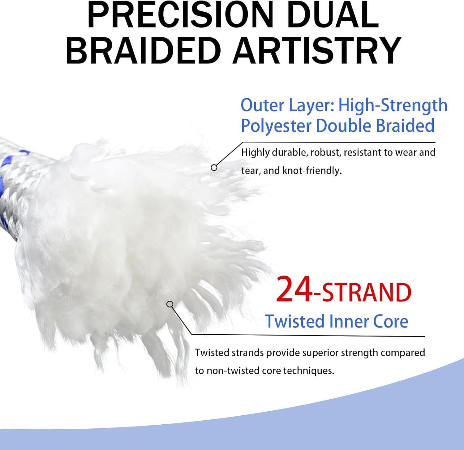 3/4" x 200' High Force Braid Polyester Rope, 24 Strand Bull Rope Up to 20000Lbs Tensile Strength, Heavy Duty Tree Rope, Ideal for Tree Work, Camping and Swings, Blue and White