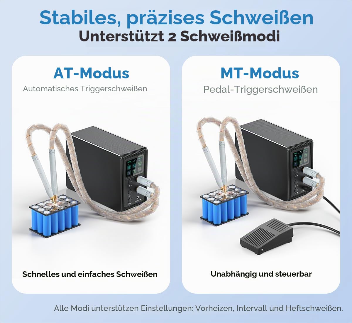 Akku Punktschweißgerät,AWithZ 29.2KW Punktschweißgerät mit Farad-Kondensator,Unterstützt schweißen Kupfer/Reines Nickel/Nickelbeschichtet bleche.für 18650, LiFePO4 Lithium Akku Pack Gebäud(P60F)