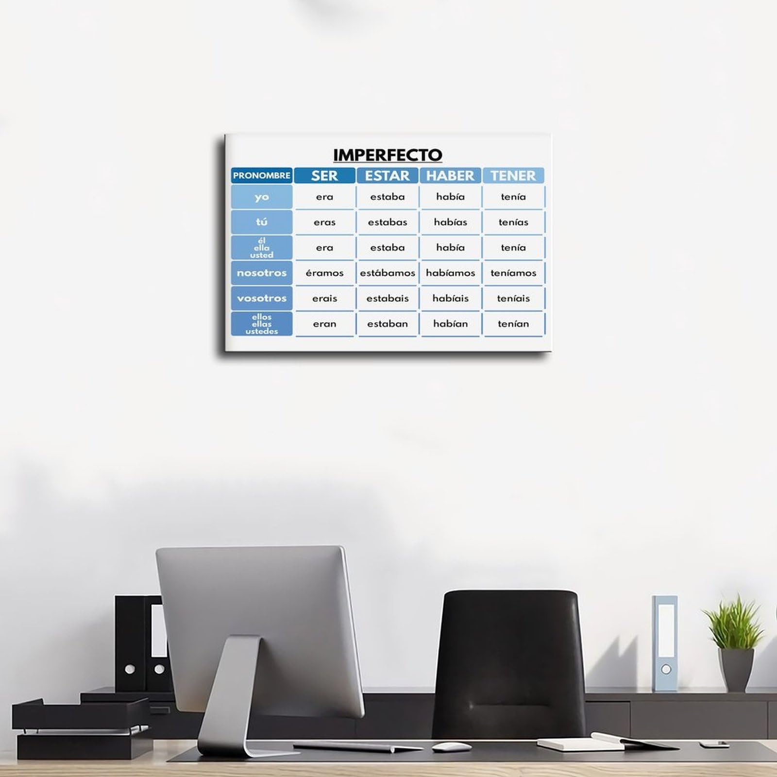 QIENAZIO Poster su tela, motivo: Ser, Estar, Haber, Tener, temi dei verbi spagnoli, grammatica, educazione, decorazione da parete, per camera da letto, ufficio, cucina, regalo, 60 x 90 cm