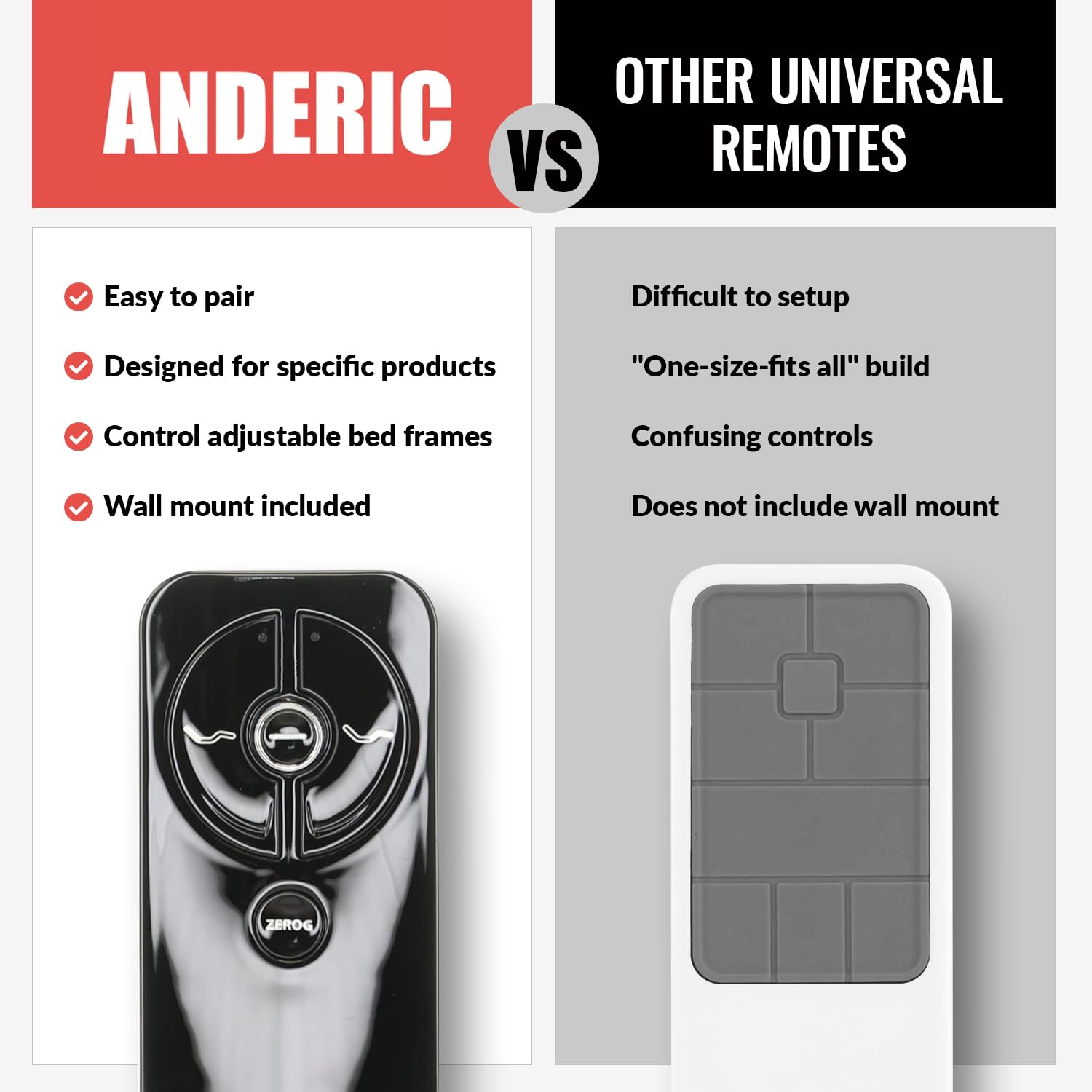 ANDERIC RF399A / RF368B für Sealy Ease verstellbare Bettgestell, RR399A, funktioniert mit Sealy Ease Ergo 2.0, Sealy Ease 3.0 und Sealy Ease 4.0 Modellen und für Tempurpedic RF368B JLDK.30.03.20