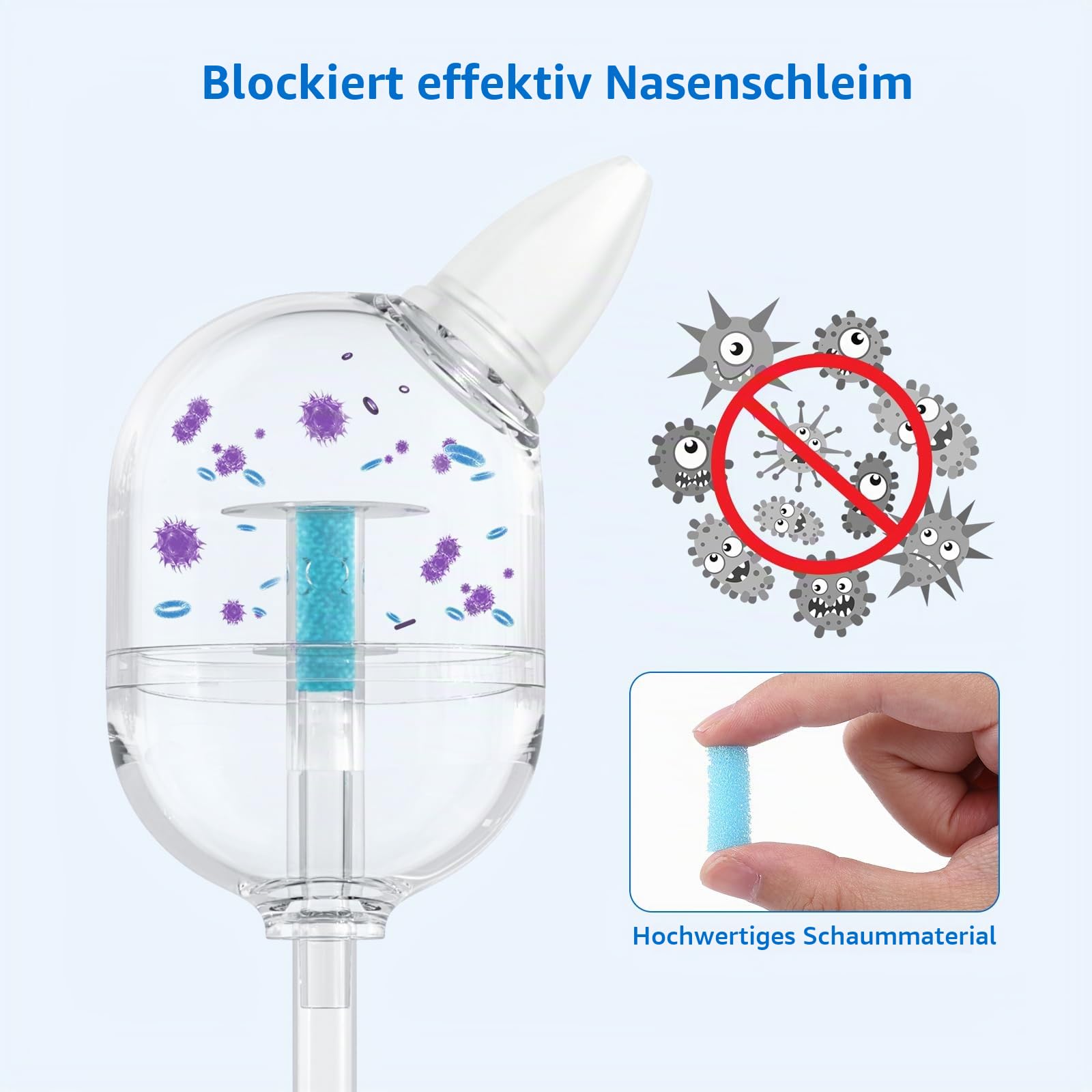 Grownsy 120 Stück Premium Nasensauger Hygiene Filter, Baby Nasensauger Filter Ersatz für Grownsy/NoseFrida/NeilMed/Molucky/Mr. Pen Nasensauger und andere ähnliche Nasensauger. | Einweg, hygienisch und effizient, auch für andere ähnliche Nasensauger geeign
