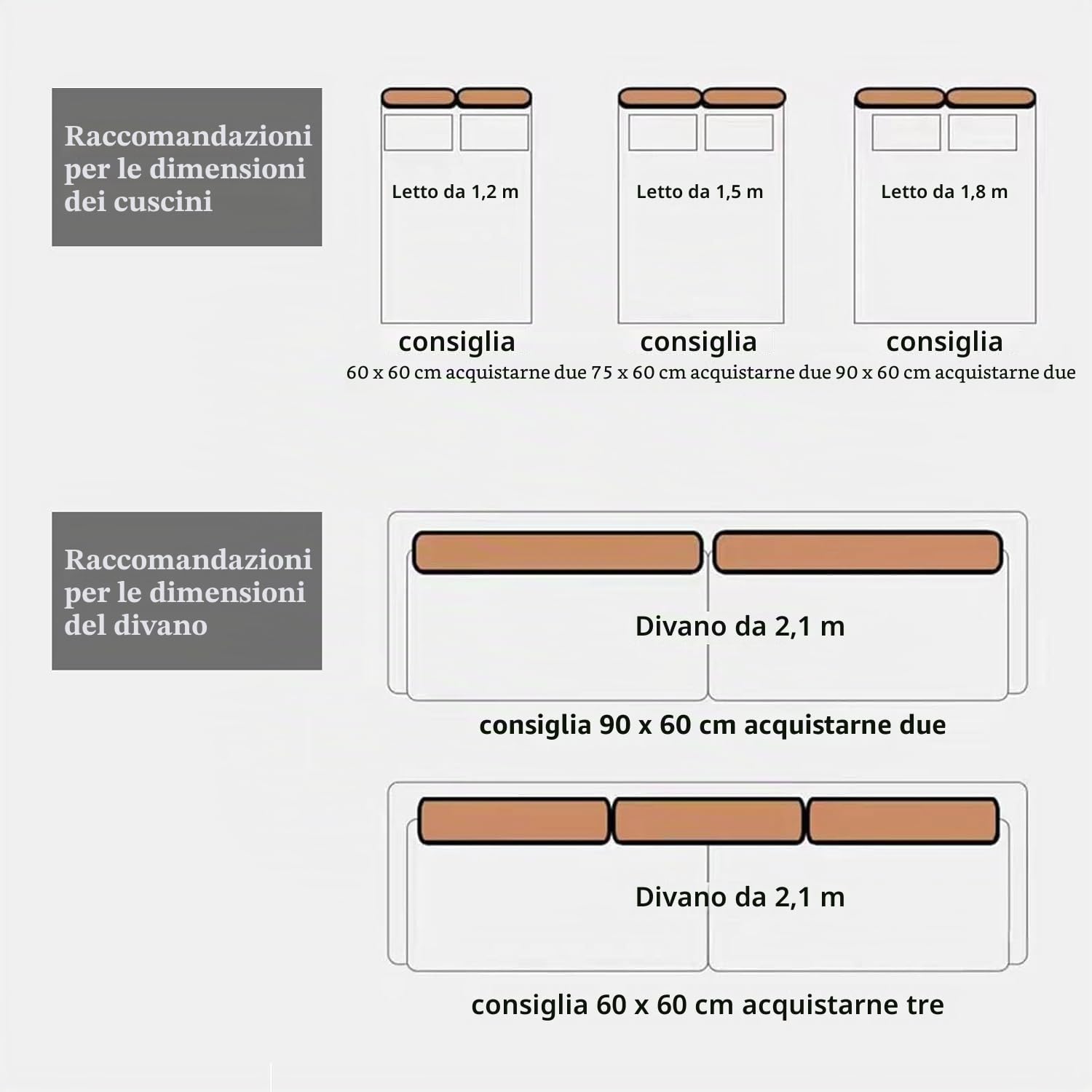 Copri Testiera Letto Matrimoniale Singolo Imbottita, Cuscini da Lettura Copri Testata Copripiumino Rimovibile E Lavabile, Anti-collisione Addensato Grandi per Testata(80x48x10cm,Gray)