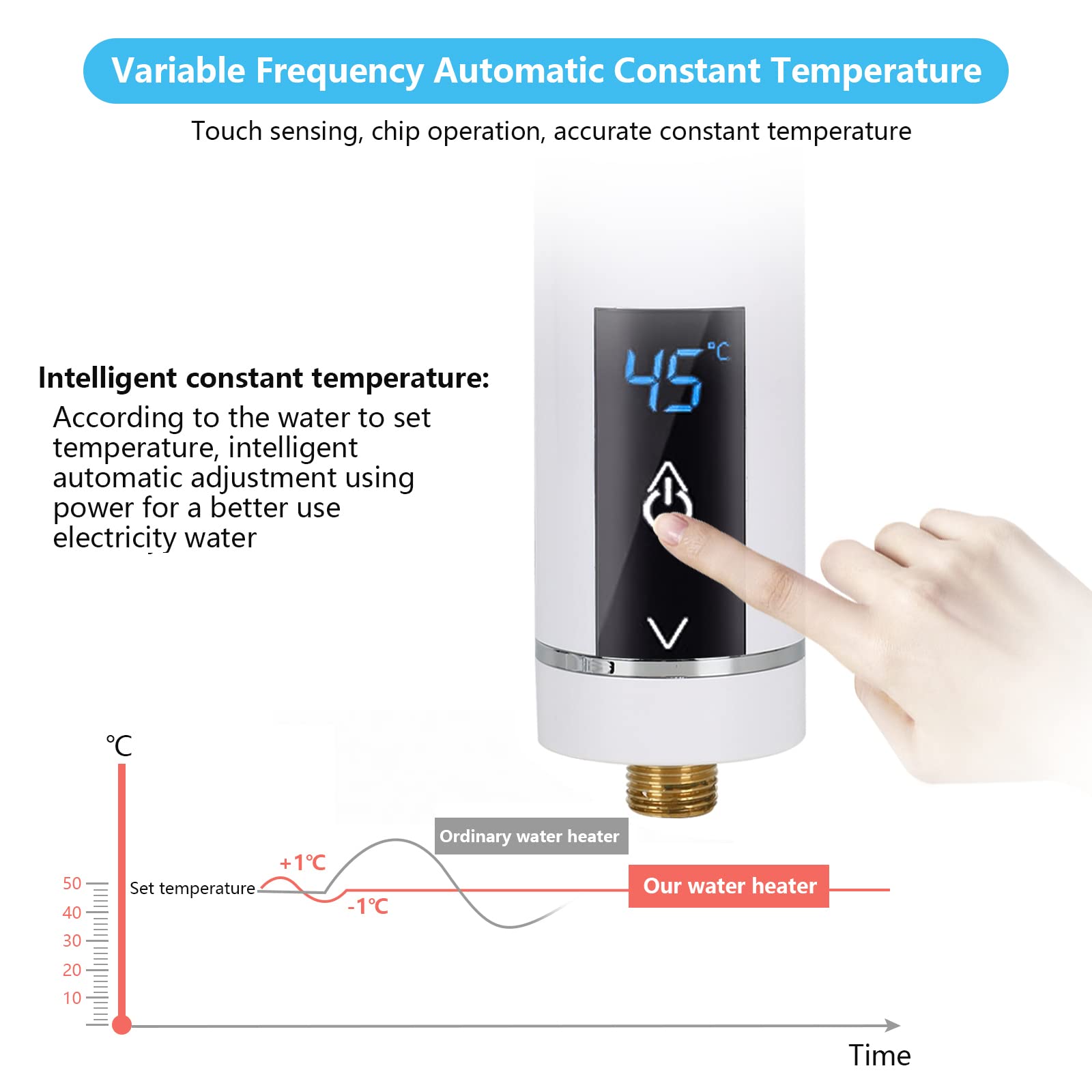 Btstil Elektrische Doorstroomboiler 3500W - Mini Tankloos Met LED Display