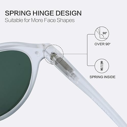 Miniatura 4 de ZENOTTIC Lentes de sol redondos polarizados elegantes lentes de sol para hombres y mujeres estilo retro clásico selección multiestilo