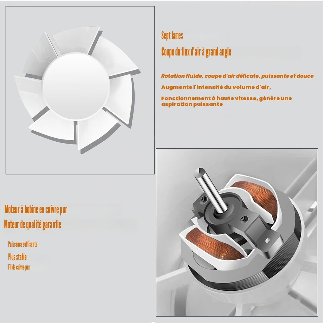 Extracteur d'air avec Télécommande Et Clapet Anti-Retour Extracteur d'air Silencieux pour Ventilation Salle De Bain White,4IN