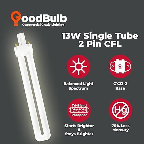 Miniatura 189 de GoodBulb - Focos CFL PL, paquete de 10 unidades 3500K