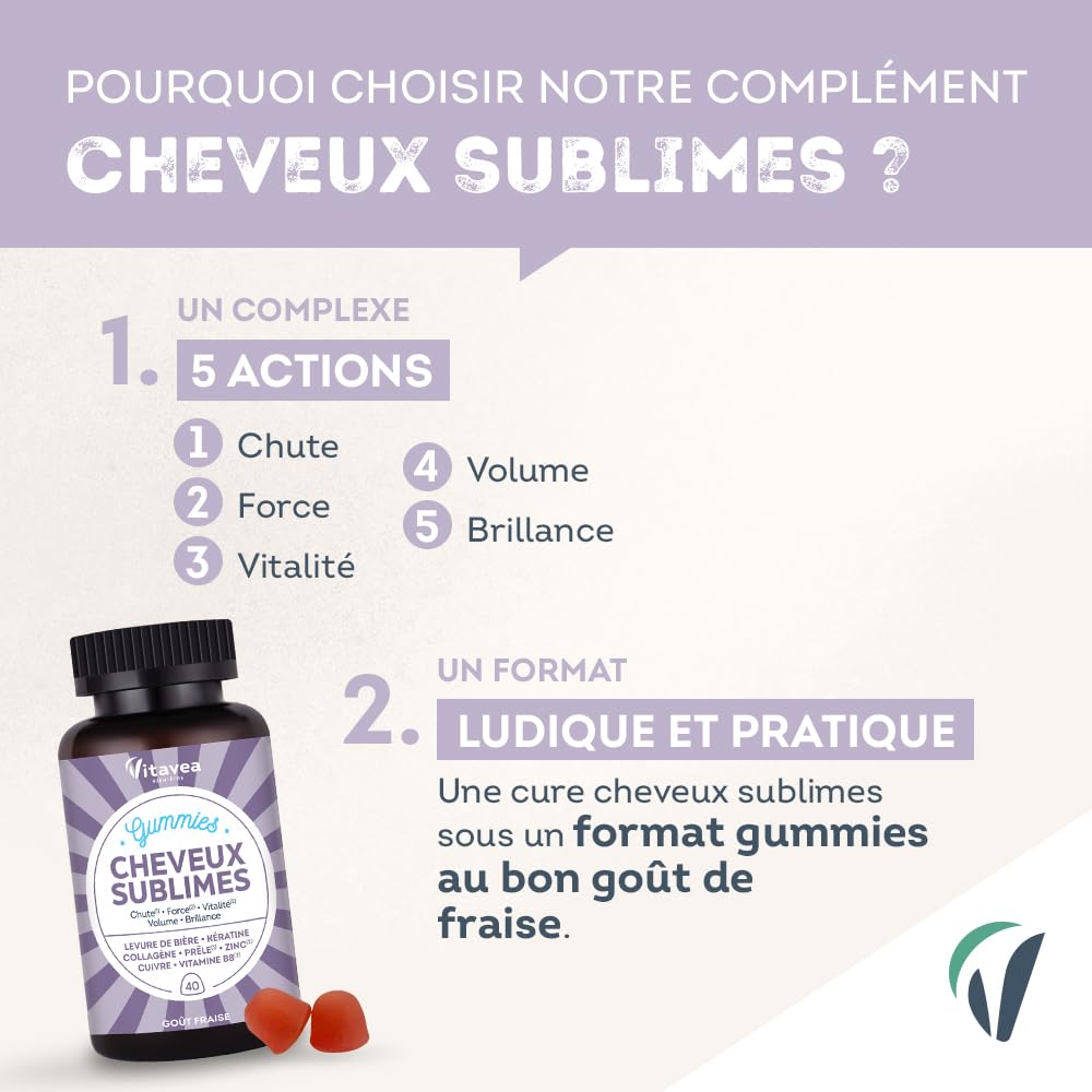 Vitavea Bien-être - Gummies Cheveux Sublimes - Favorise la Pousse - Biotine, Levure de Bière, Kératine, Zinc, Collagène - Anti-Chute, Volume, Brillance - 40 Gummies Fruits Rouges