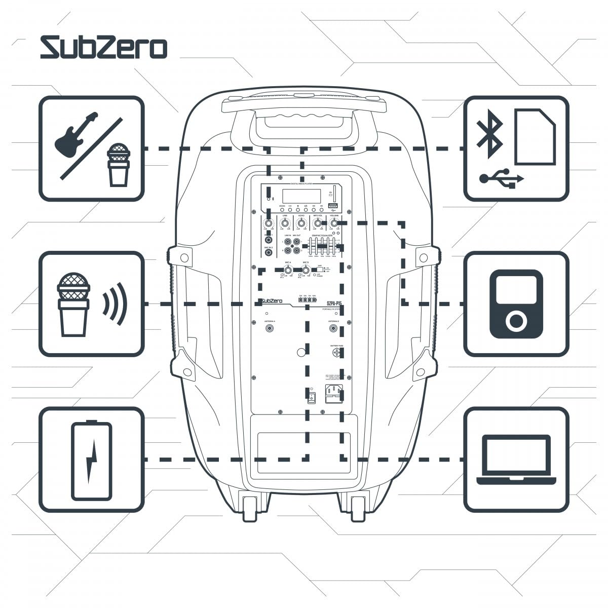 SubZero P15 Tragbarer PA-Lautsprecher mit Bluetooth und Funkmikrofonen | Bis zu 4 Stunden Akkulaufzeit, Trolley-Design mit Rollen, Mediaplayer mit USB, SD und Bluetooth