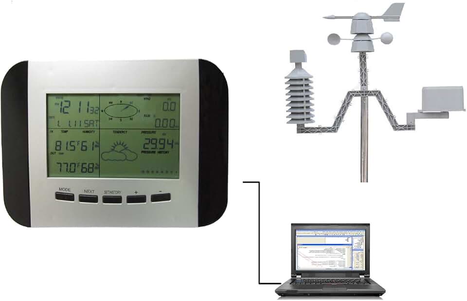Weather Monitors Amazon.co.uk