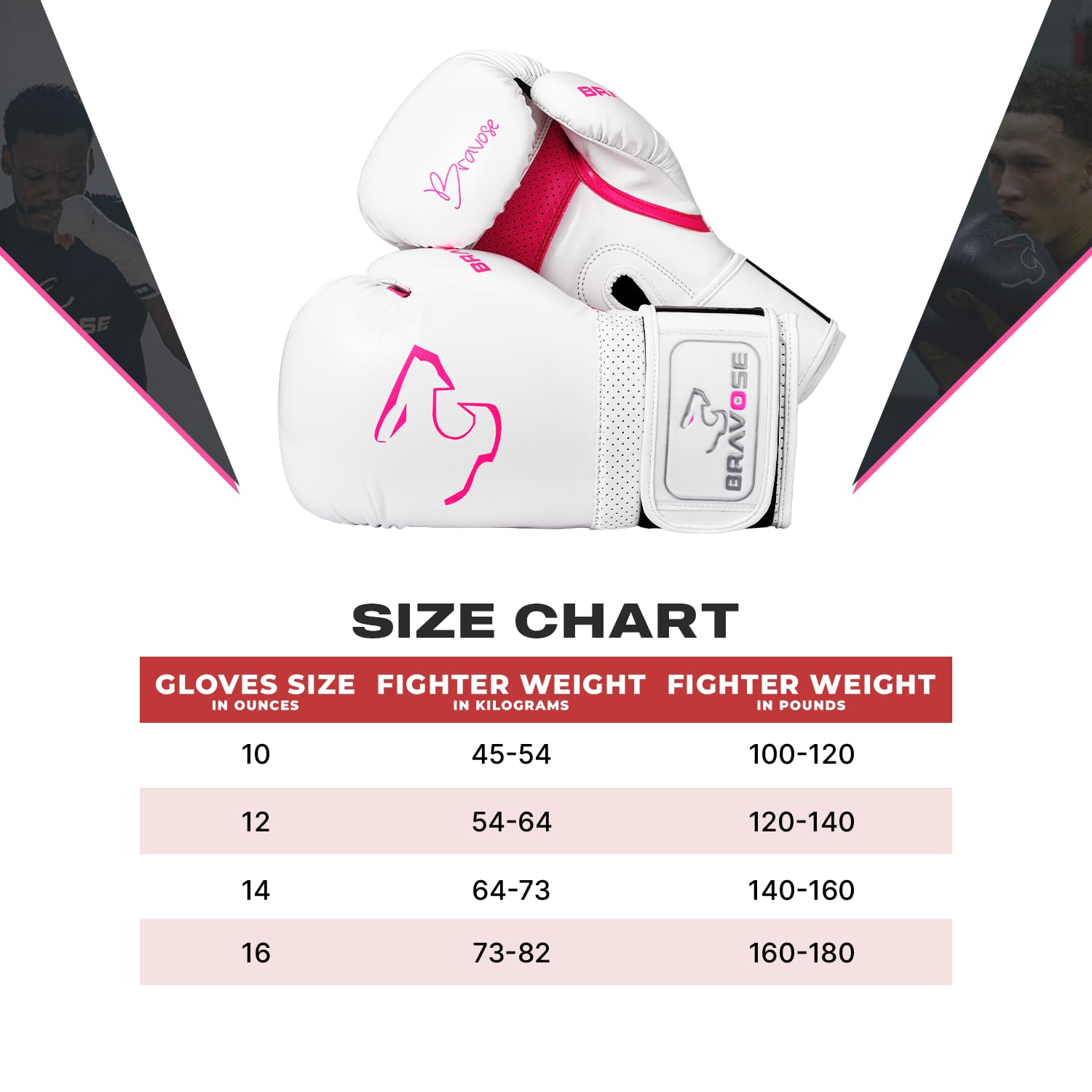 BRAVOSE ALPHA Guantoni da boxe con velcro per boxer, livello base, per allenamento e sparring, MMA, kick boxing, Muay Thai, realizzati in pelle PU di alta qualità con palmo ventilato