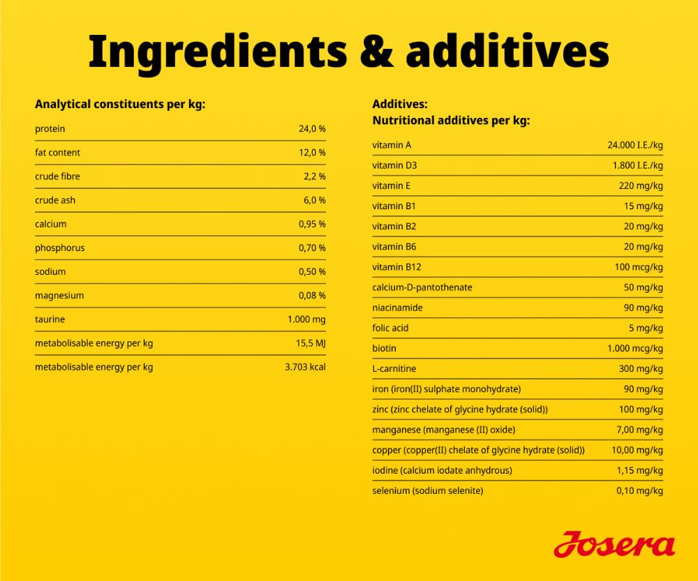 JOSERA Mini Senior (3 x 3 kg) | Premium Trockenfutter für ausgewachsene ältere Hunde Kleiner Rassen | Huhn & Reis | Anti-Aging & Nierenentlastung | Extrakleine Kroketten | glutenfrei | 3er Pack