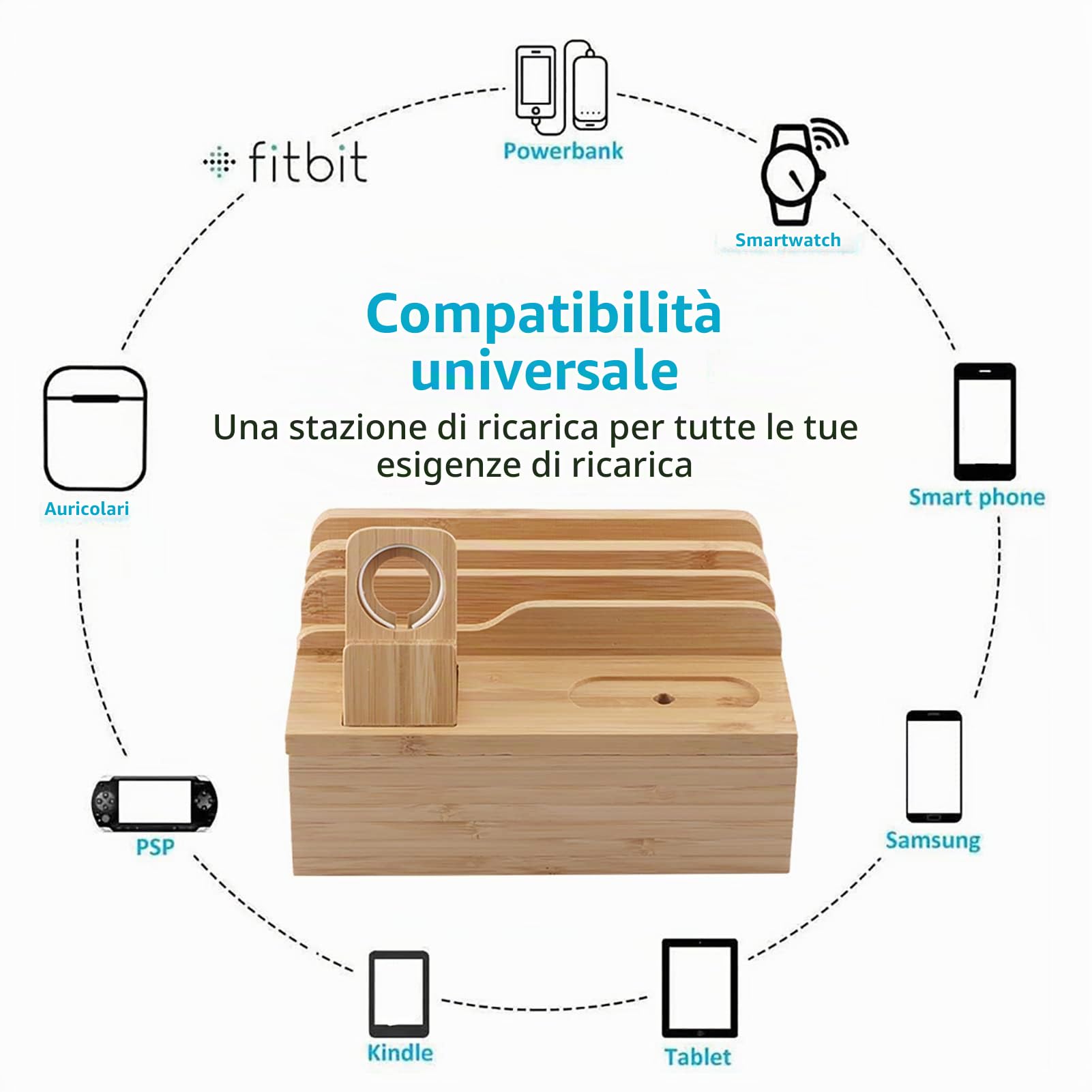 Stazione di Ricarica USB Multipla, Elegante Docking Station in Legno per Telefono e Tablet, Organizer da Scrivania in Bambù, Stazione di Ricarica per Uso Domestico e Ufficio