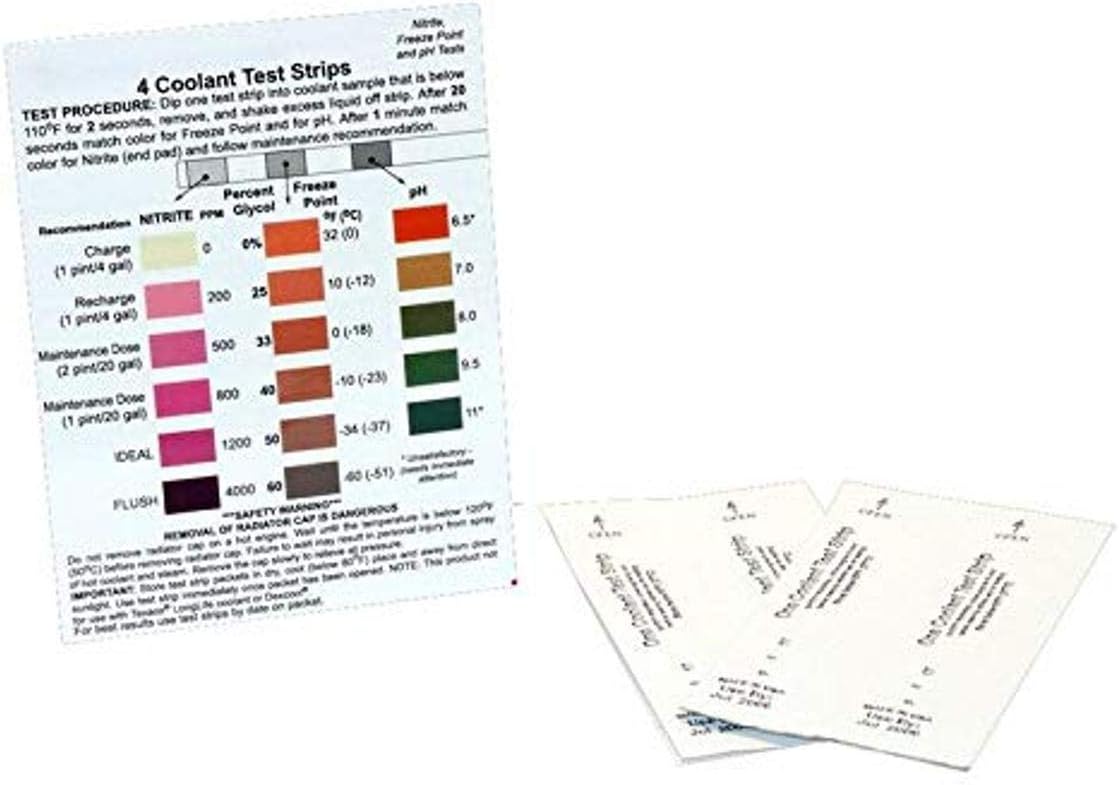 WIX Filters - 24105 Coolant Test Kit, Pack of 1