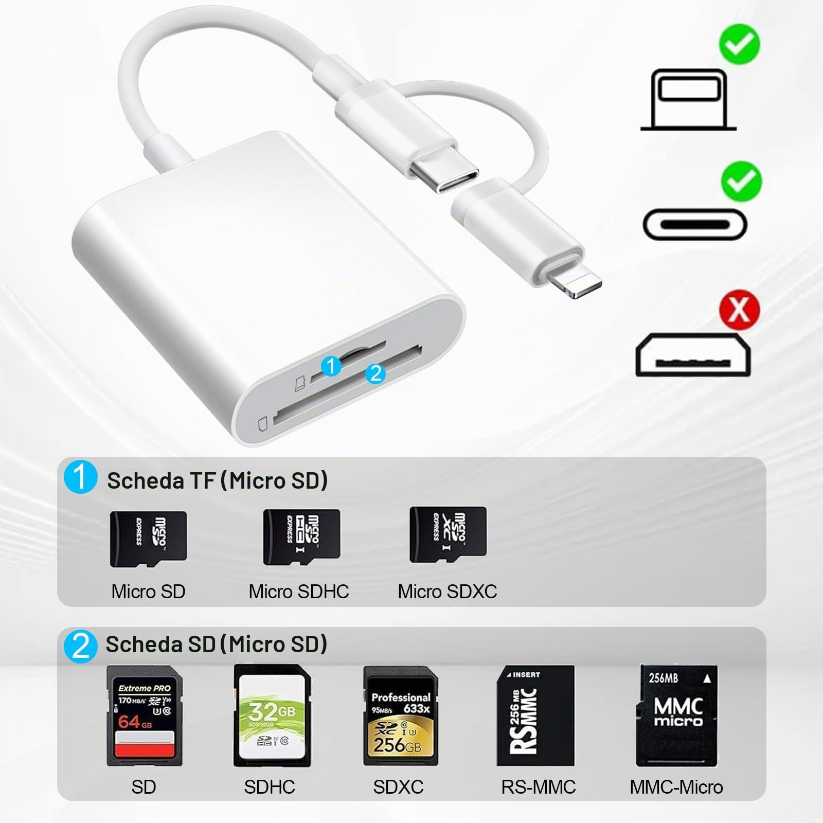 Lettore Schede SD per iPhone, 2 in 2 Adattatore per Lettore di Schede SD USB C, Lettore di Schede di Memoria SD per Schede SD/SDHC/SDXC/MicroSD, SD Card Reader per iPad/iPhone15/MacBook/Tablet/Huawei