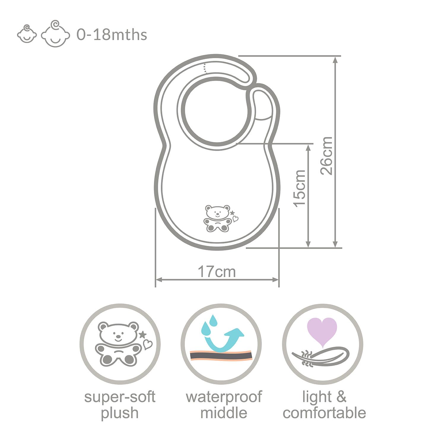 Bibetta Newborn Bibs 2 Pack - Soft Plush & Waterproof Baby Bibs for Newborns Feeding and Dribble (White) - Image 4