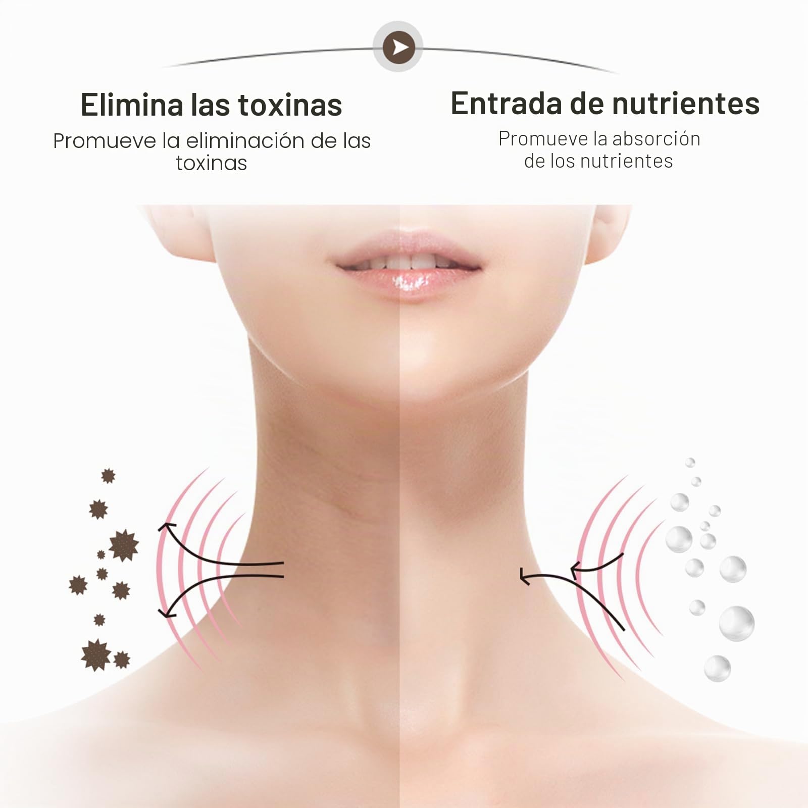 Ms.W Dispositivo de Belleza Electrico Masajeador Cara, Masaje Facial Aparatos Para Flacidez Cara Masajeador Facial Antiarrugas, Maquina Quita Arrugas Lifting Facial Skin Care Masajeadores Faciales