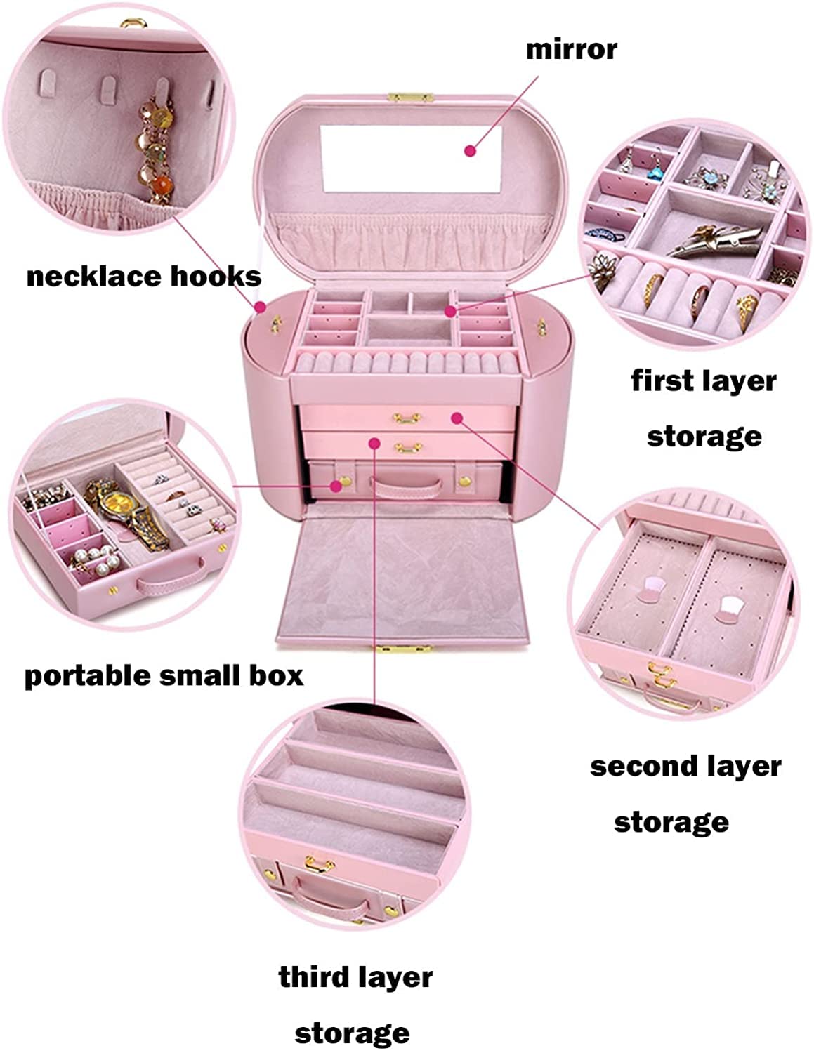 Aufbewahrungsbox Schmuckschatulle Schmuck-Organizer PU-Leder 4 Schichten Doppelseitige Schubladen verspiegelt mit tragbarer Kleiner Box Schmuckaufbewahrung Uhren-Organizer