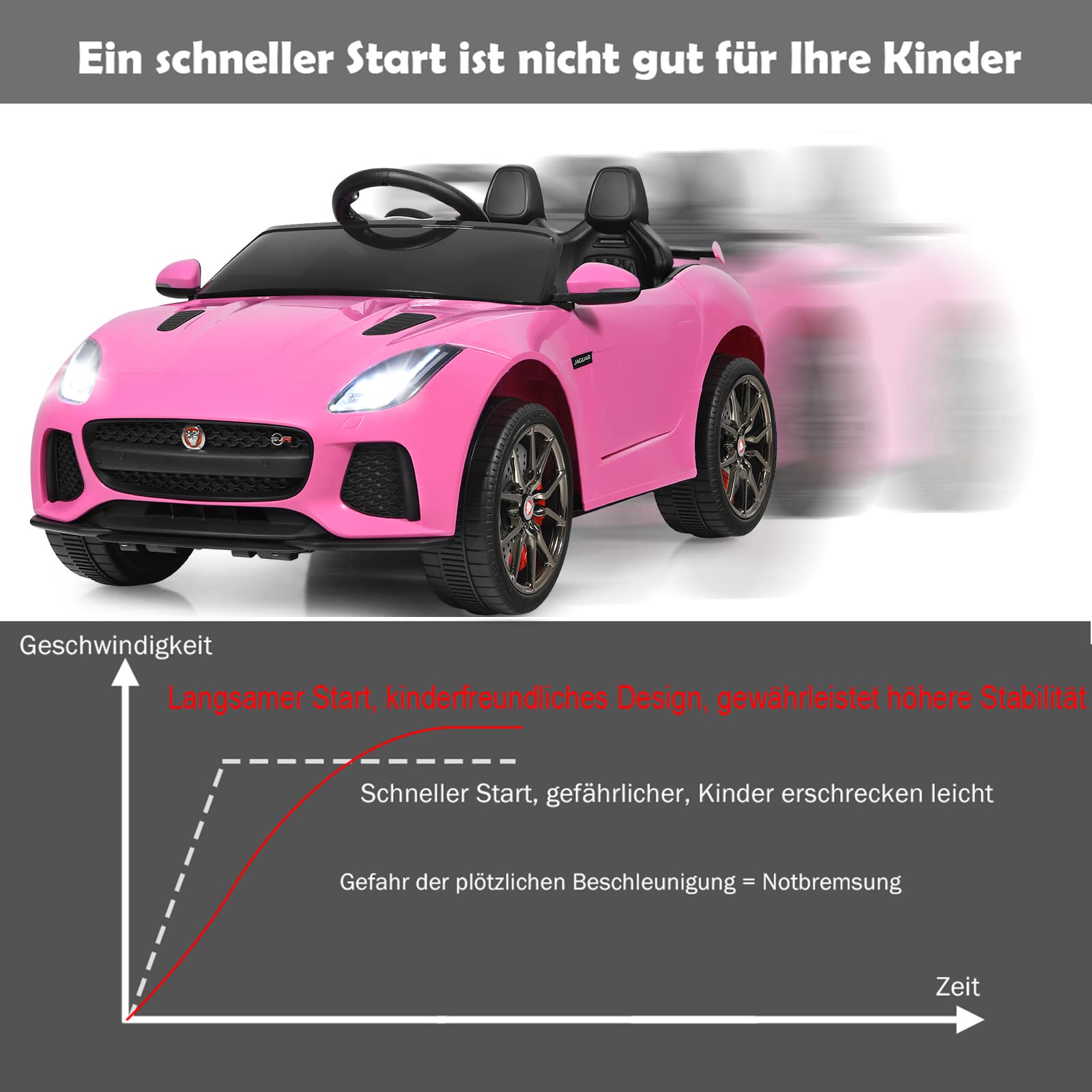 COSTWAY Jaguar Elektro Kinderauto mit Geschichten & Musik & Hupe & Scheinwerfer, 12V Kinderfahrzeug mit 2,4G Fernbedienung, Elektroauto 3-5km/h für Kinder ab 3 Jahre (Rosa)