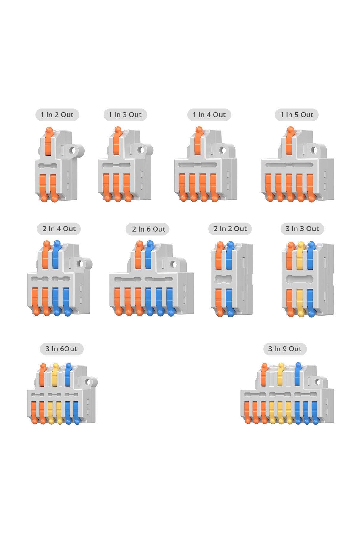 Sonoff D1-2 Wire Splicing Connector Pack, Bornes de connexion, 54 pièces