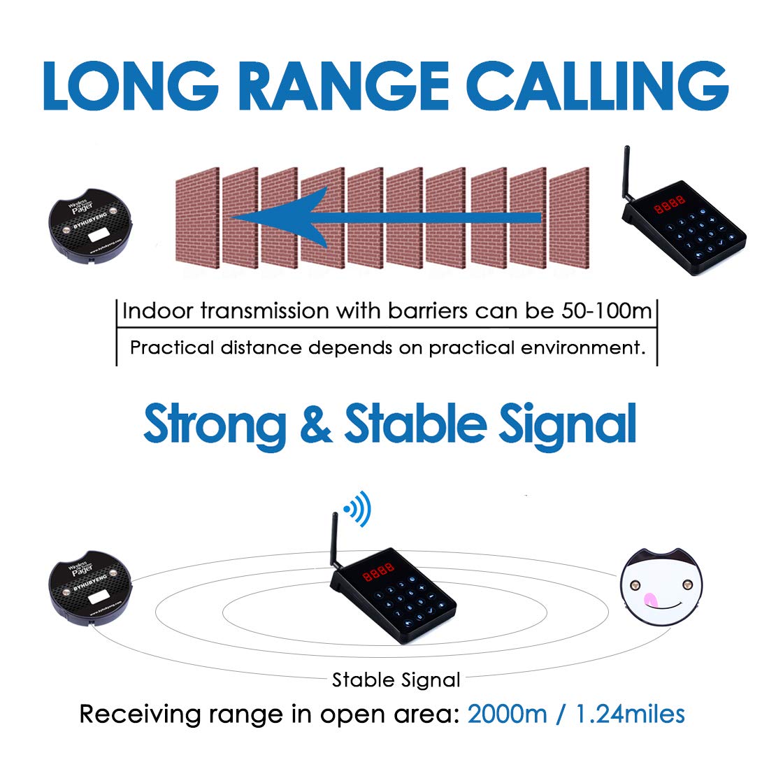 Buy Social Distancing Buzzer,BYHUBYENG Restaurant Pager System with